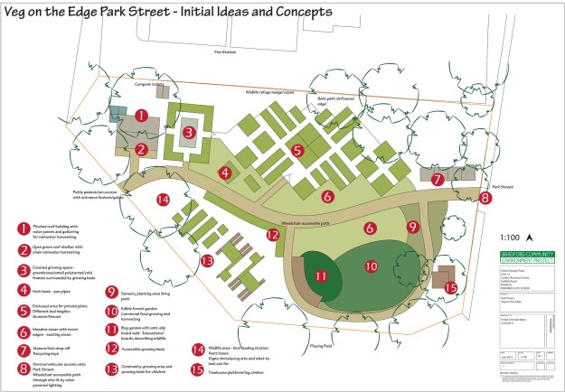 Initial Concept Plans Park Street Site BCEP